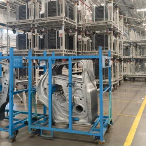 CKD/SKD Export & Supporting System Integration